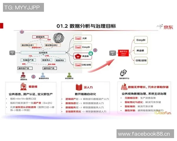 打造高效网站建设方案，提升用户体验与搜索引擎优化效果的关键策略