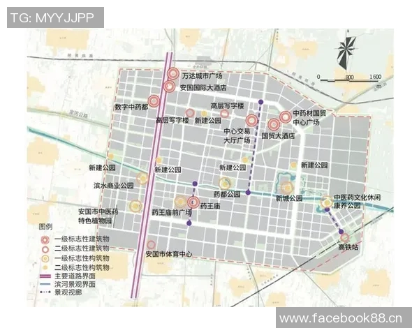 以体育场为核心的城市空间规划与功能布局研究探索